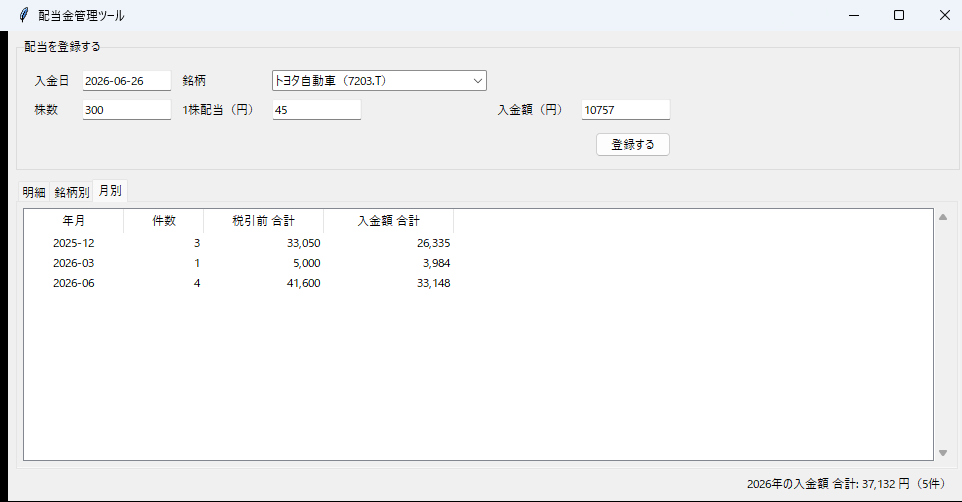月別タブの画面。2025-12が3件で税引前33,050円・入金額26,335円、2026-03が1件、2026-06が4件で税引前41,600円・入金額33,148円と並んでいる。金額はすべて架空の入力例