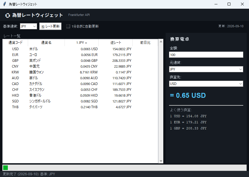 為替レートウィジェット 実行画面（Windows）