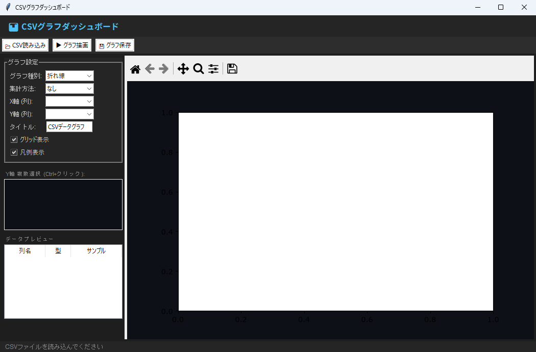 CSVグラフダッシュボード 実行画面（Windows）