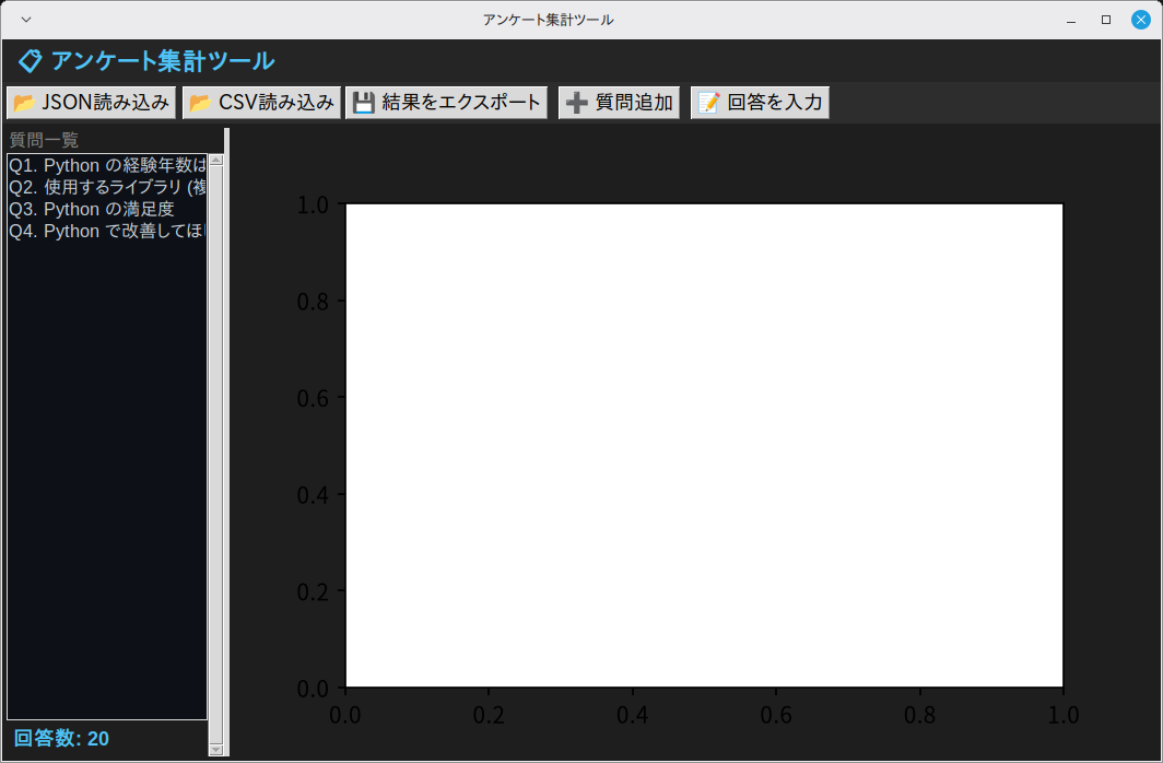 アンケート集計ツール 実行画面（Linux Mint）