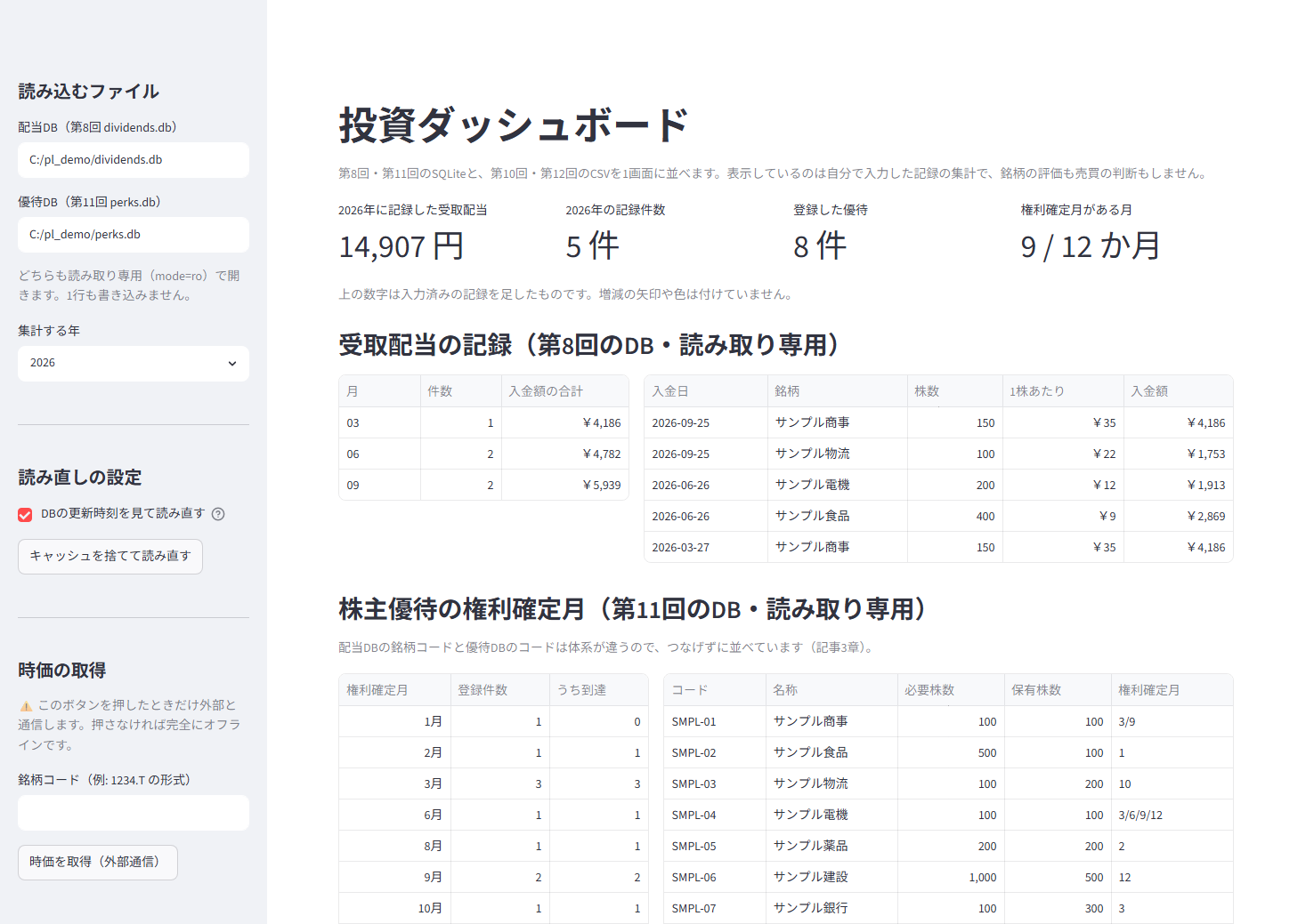 Streamlitで作った投資ダッシュボードの画面。左のサイドバーに2つのDBのパス入力欄と読み直しの設定、右に受取配当の合計・記録件数・登録した優待の件数・権利確定月の数の4つの数字、その下に月別集計と明細の表、株主優待の権利確定月の表が並んでいる（すべて動作確認用の架空データ）